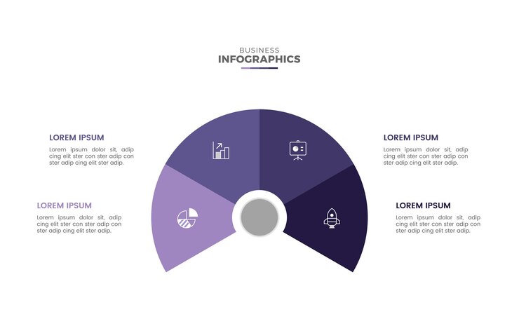 Moderno colorido diseño de plantilla de infografía circular de negocios de 4 pasos para presentación 4 opciones