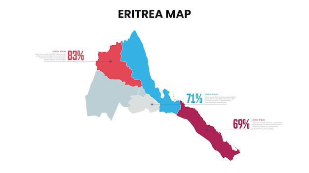 Moderno mapa de Eritrea Template de infografía en porcentaje Mapa infográfico detallado de Eritrea