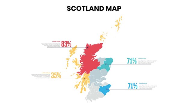Moderno mapa de Escocia plantilla de infografía en porcentaje mapa infográfico detallado de Escocia