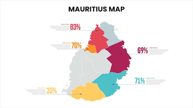 Moderno mapa de Mauricio Template de infografía en porcentaje Mapa infográfico detallado de Maurició