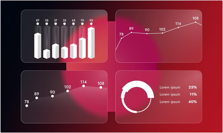 Vector moderno modelo de infografía con burbujas de gradiente de vidrio y elementos de diseño minimalistas perfecto para presentaciones procesos de negocio estrategias de marketing y visualización de datos