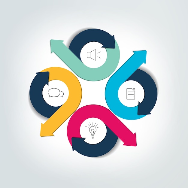 Vector módulo de diagrama de gráfico de plantilla de esquema infográfico de flecha circular de cuatro pasos