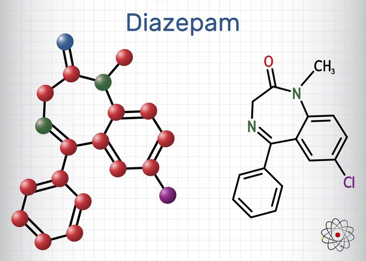 Vector molécula de medicamento diazepam se utiliza para tratar los trastornos de pánico modo de fórmula estructural de la molécula