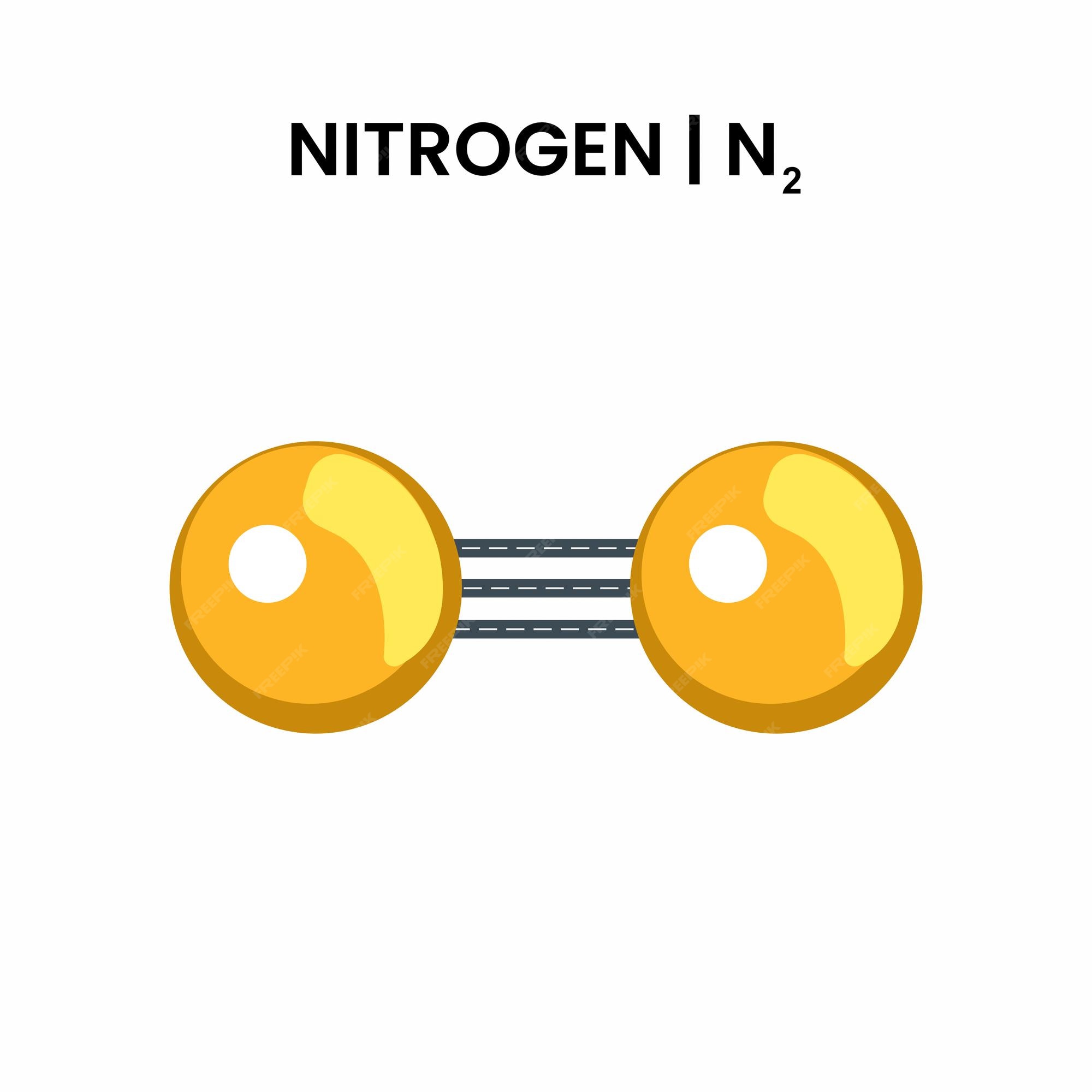 Molécula de nitrógeno n2. fórmula química estructural y modelo de molécula.  ilustración vectorial | Vector Premium