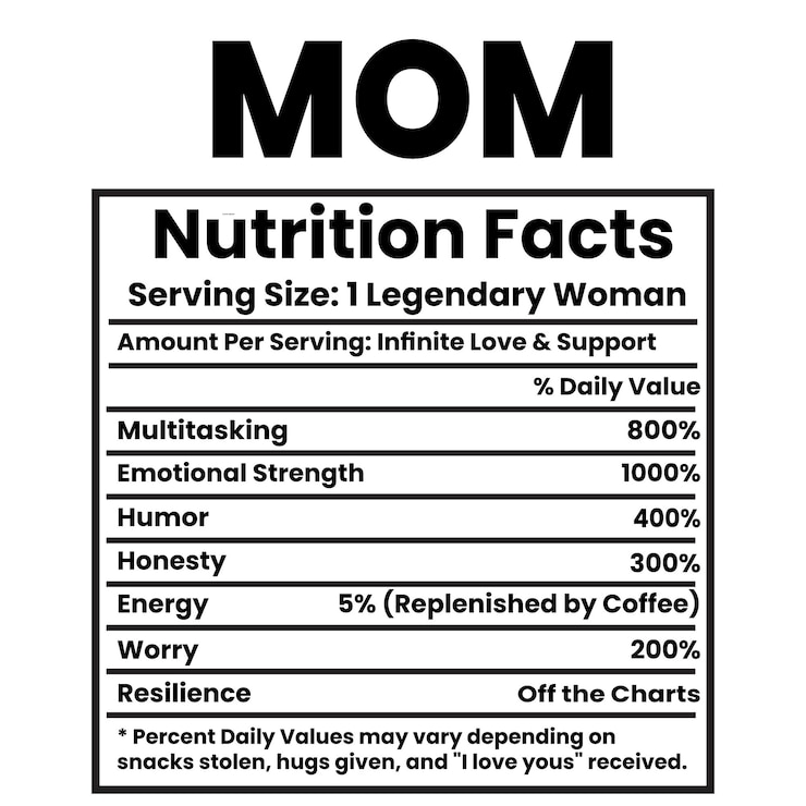 Vector mom nutrition facts a tribute to legendary mothers
