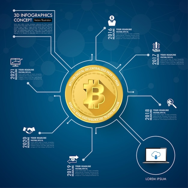 Moneda digital bitcoin de oro. ilustración vectorial