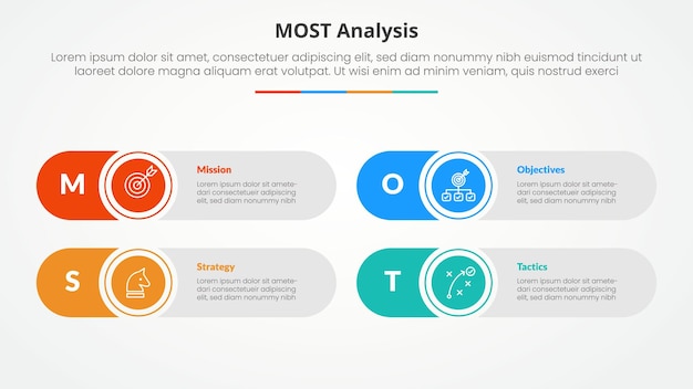 MOST análisis concepto infográfico para presentación de diapositivas con forma creativa de rectángulo redondo con lista de 4 puntos con estilo plano