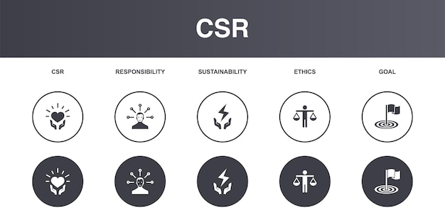 Motivación objetivo rendimiento actitud idea iconos Plantilla de diseño infográfico Iconos de concepto creativo conjunto 5 elementos diferentes colores