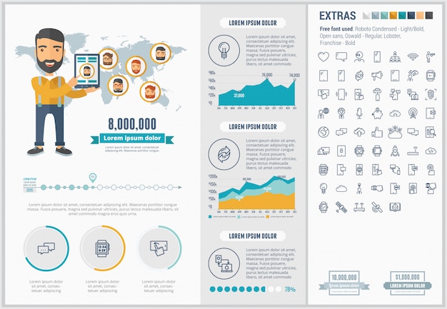 Vector movilidad plana diseño infográfico plantilla y conjunto de iconos