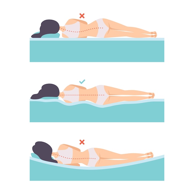Mujer acostada en la postura correcta e incorrecta para dormir para el conjunto de vectores del cuello y la columna vertebral