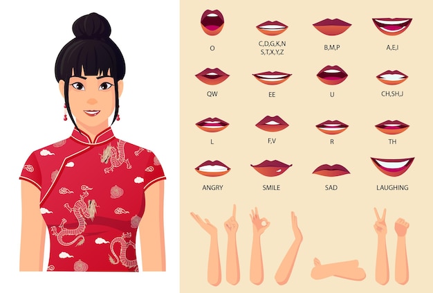 Mujer china con animación de labios de personaje cheongsam rojo, gestos con las manos y expresiones faciales