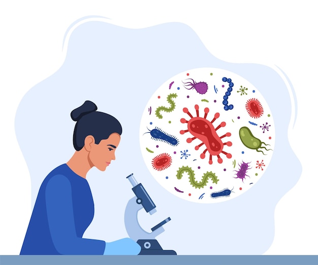 Mujer científica investigadora de microbiología con microscopio microbióloga estudia varias bacterias