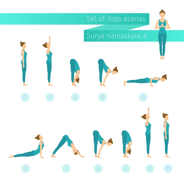 Vector mujer en pose de yoga en estilo plano.