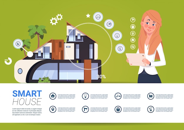 Vector mujer que sostiene la tableta digital con concepto de interfaz de sistema de administración y control de casa inteligente