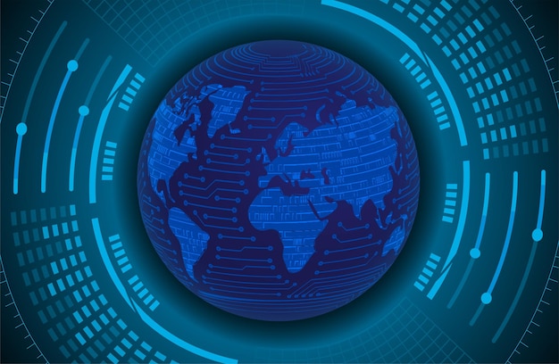mundo de la tecnología