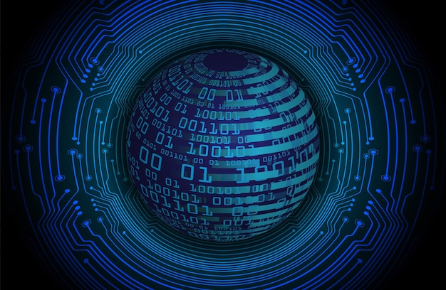 mundo de la tecnología