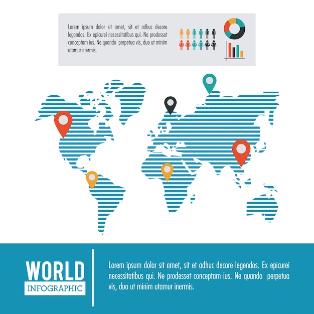 Mundo de la tierra, infografía
