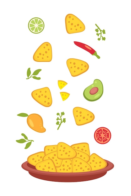 Los nachos mexicanos y los ingredientes para la salsa caen en el plato. Perfecto para el menú de afiches e imprimir. Ilustración vectorial para decoración y diseño.