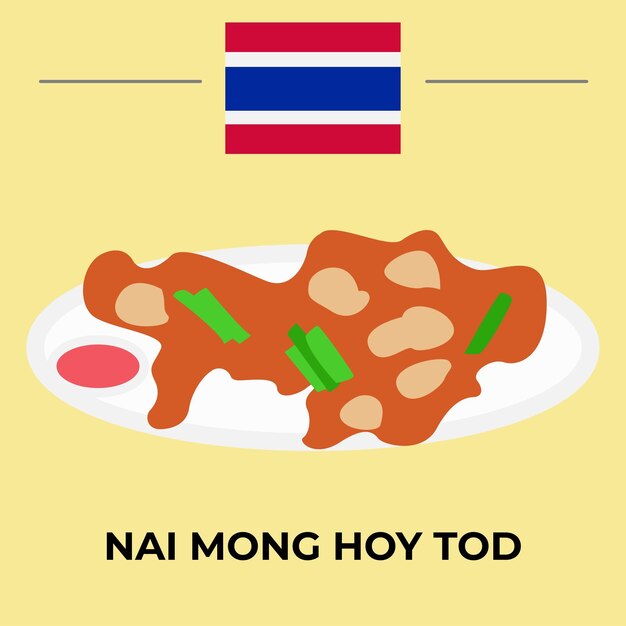 Nai Mong Hoy Tod