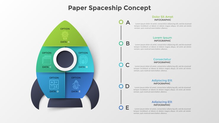 Vector nave espacial o nave espacial dividida en 5 partes coloridas. concepto de cinco opciones o pasos del lanzamiento del proyecto de inicio. plantilla de diseño de infografía de papel. ilustración de vector moderno para presentación.