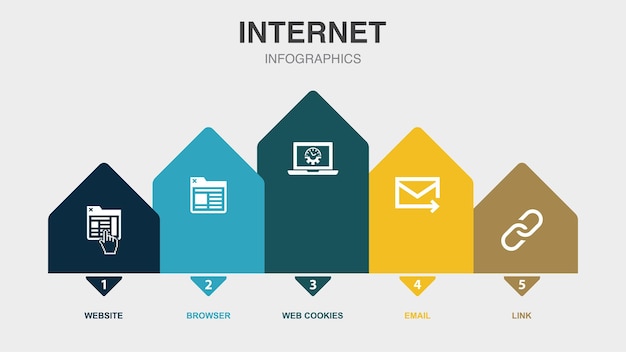 Navegador de sitios web cookies web Iconos de enlace de correo electrónico Plantilla de diseño infográfico Concepto creativo con 5 pasos