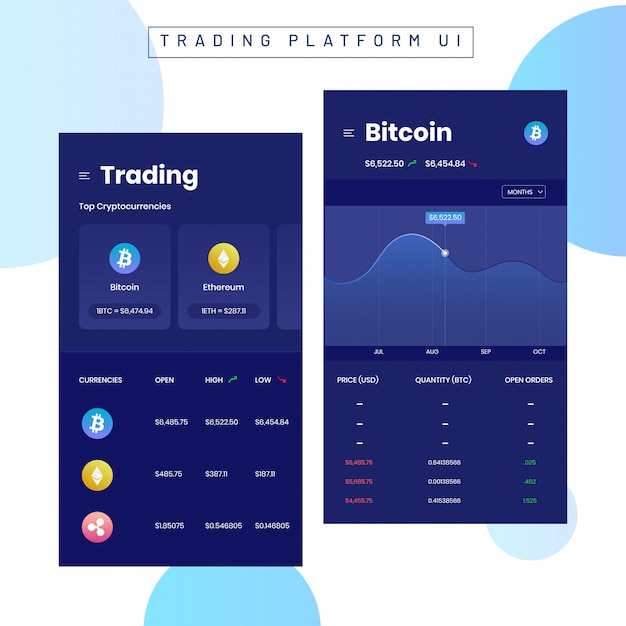 Negociación de criptomonedas e intercambio de ui para aplicaciones móviles.