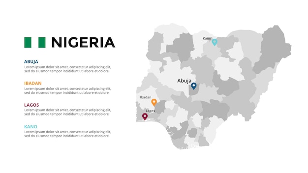 Nigeria mapa vectorial plantilla de infografía presentación de diapositivas país africano