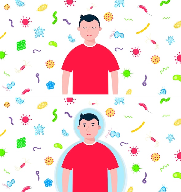 Niño con y sin máscara de protección con bacterias detrás de él conjunto de diseño de estilo plano