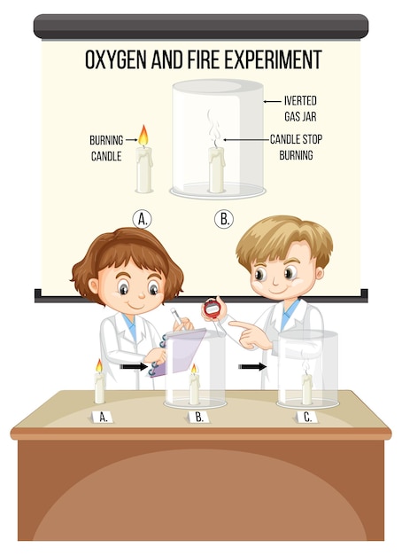 Niños científicos con experimento de oxígeno y fuego
