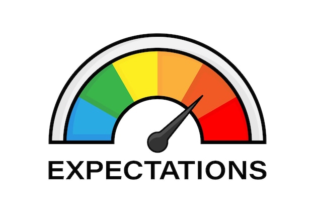 Nivel de expectativas Escala de expectativas Expectativas altas Indicador de expectativas Conce de negocio