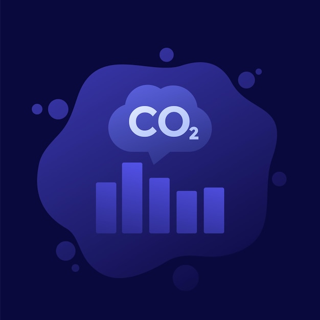 Vector niveles de emisiones de co2 diseño vectorial del icono del gráfico