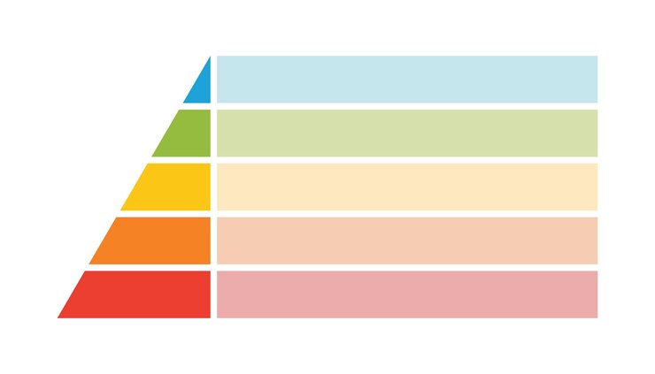 Vector niveles de la pirámide triangular gráfico de pirámide de medio triángulo diagrama de capas de maslow infografía de nivel de desarrollo gráfico empresarial ilustración vectorial aislada en fondo blanco