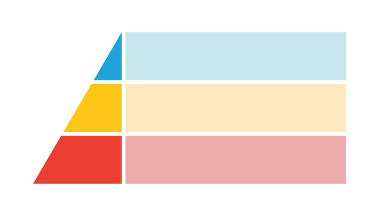 Vector niveles de la pirámide triangular gráfico de la pirâmide de medio triángulo diagrama de capas de maslow