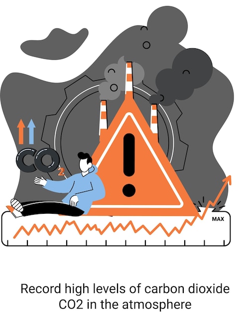 Niveles récord de dióxido de carbono (CO2) en la atmósfera Las emisiones industriales afectan a los cambios en la concentración de Dióxido de carbono Causas del cambio climático en el planeta Problemas del medio ambiente y la ecología metáfora