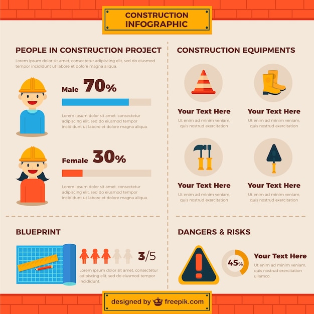 Niza infografía construcción