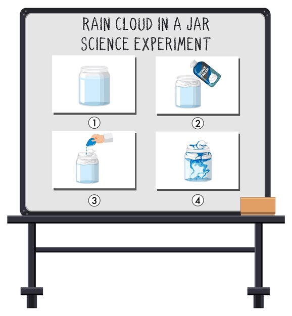 Nube de lluvia en un experimento científico de frascos