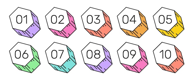 Número de puntos de 1 a 10