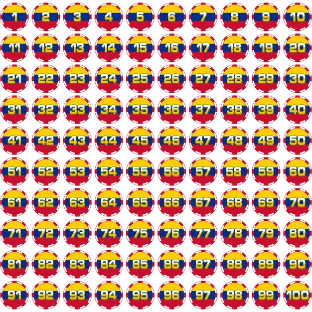 Los números del 1 al 100 con la bandera de Bélgica