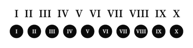 Números romanos conjuntos de iconos Números de uno a diez Vector