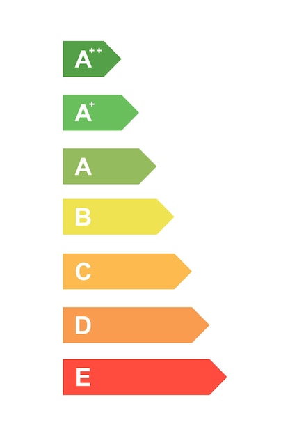 Nutri-score, señal de cuidado de la salud para el envasado.