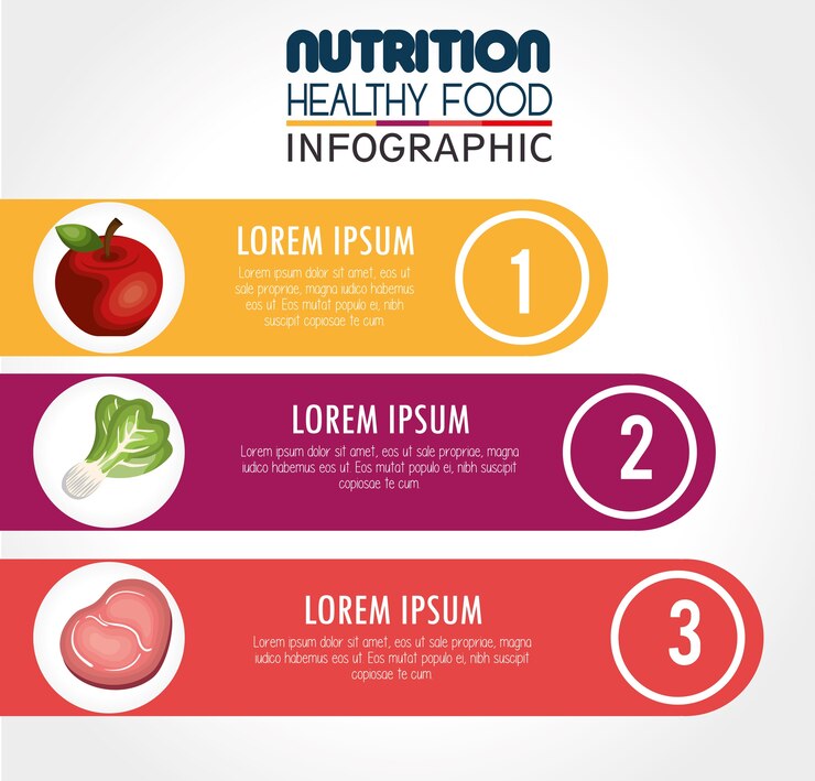 Vector nutrición alimentos infografía iconos vector ilustración eps 10