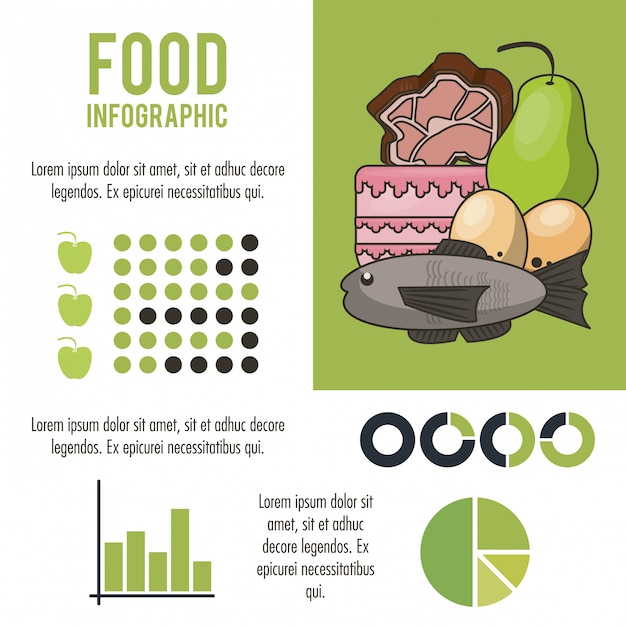 Nutrición y alimentos infografía verde