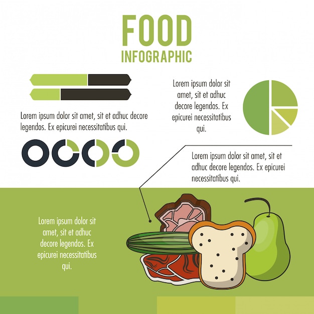 Nutrición y alimentos infografía verde
