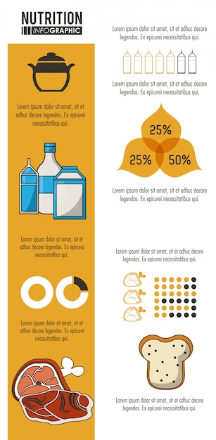 Nutrición y comida amarilla infografía