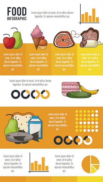 Nutrición y comida amarilla infografía