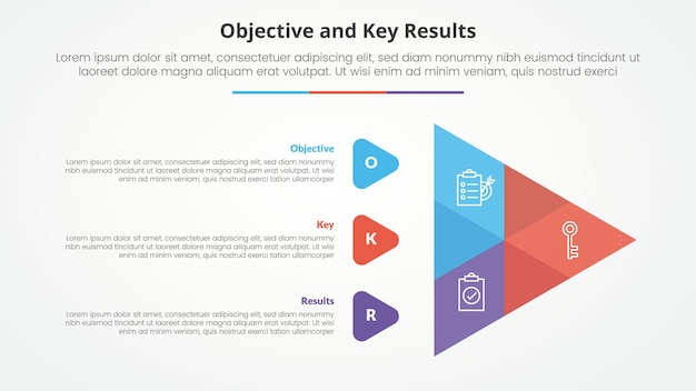 Objetivos OKR y marco de resultados clave concepto infográfico para presentación de diapositivas con forma de flecha de venn creativa con lista de 3 puntos con estilo plano