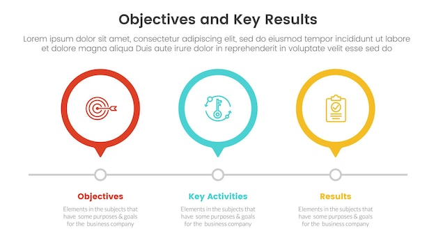 Vector objetivos okr y resultados clave infografía plantilla de etapa de 3 puntos con concepto de dirección correcta de línea de tiempo de 3 círculos para vector de presentación de diapositivas