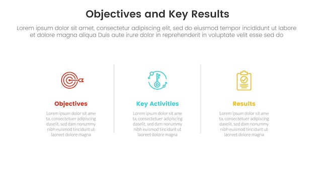 Objetivos okr y resultados clave infografía plantilla de etapa de 3 puntos con concepto de información limpia horizontal para vector de presentación de diapositivas