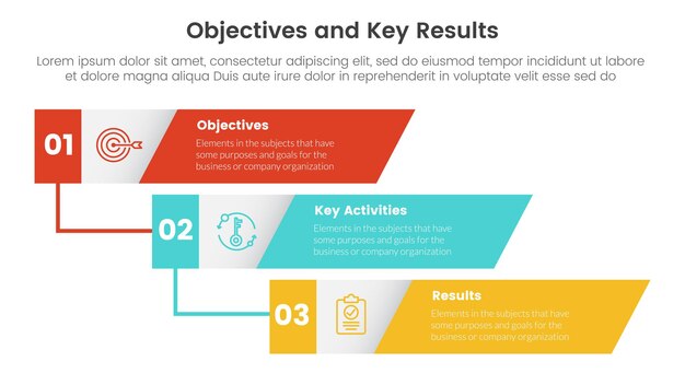 Objetivos okr y resultados clave infografía plantilla de etapa de 3 puntos con concepto de rectángulo sesgado de línea de tiempo vertical para vector de presentación de diapositivas