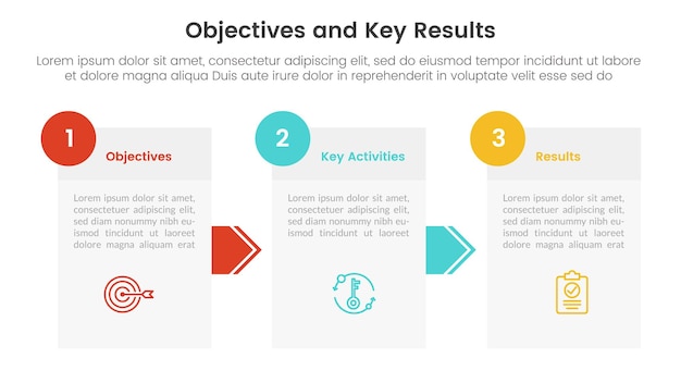 Objetivos okr y resultados clave infografía plantilla de etapa de 3 puntos con información de cuadro y concepto de flecha para vector de presentación de diapositivas